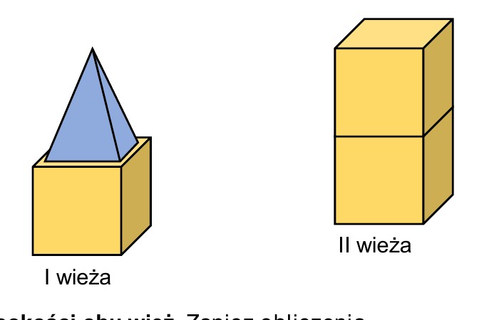 Rysunek do zad. 19: dwie wieze z klockow - I wieza (szescian + ostroslup), II wieza (dwa szesciany)