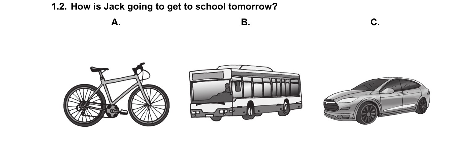Zad. 1.2 — obrazki A/B/C: rower / autobus / samochód (How is Jack going to get to school?)